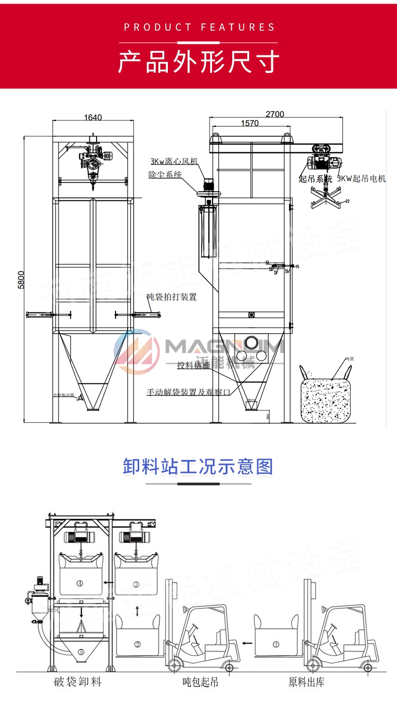 消毒粉噸袋拆包機圖紙及輸送過程