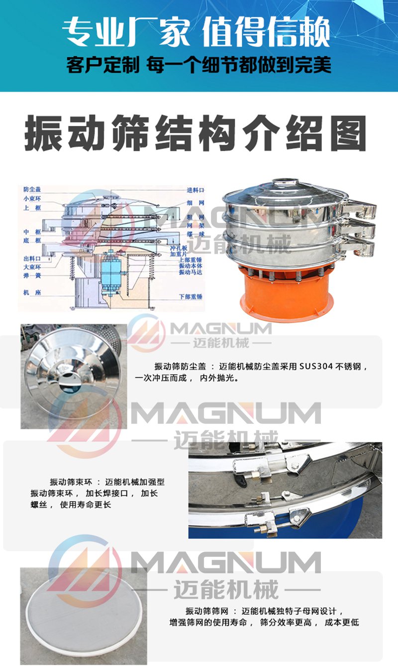 碳化硅微粉振動篩細節圖