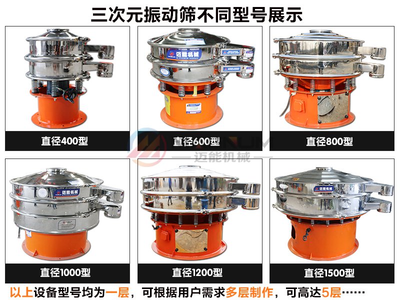 研磨材料振動篩不同型號