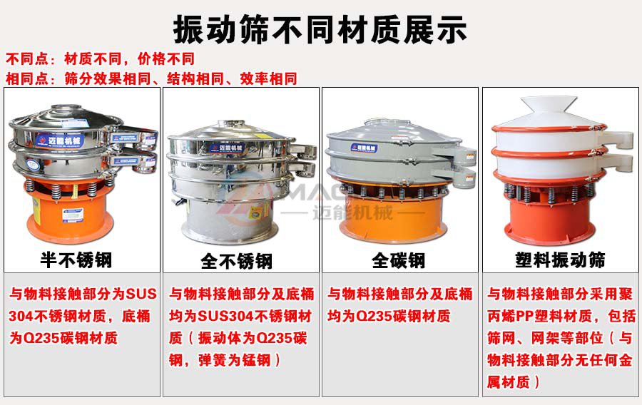 糖漿過濾振動篩不同材質