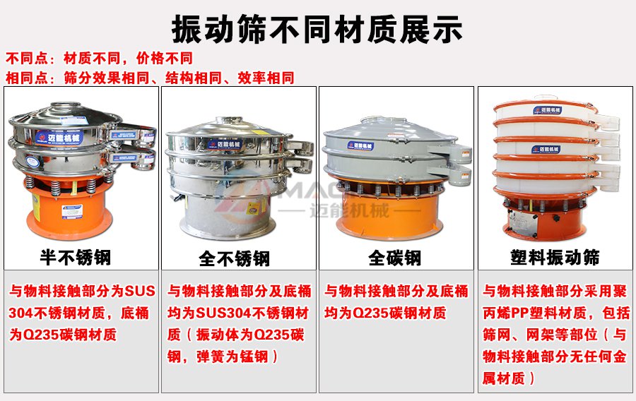 云母粉振動篩不同材質