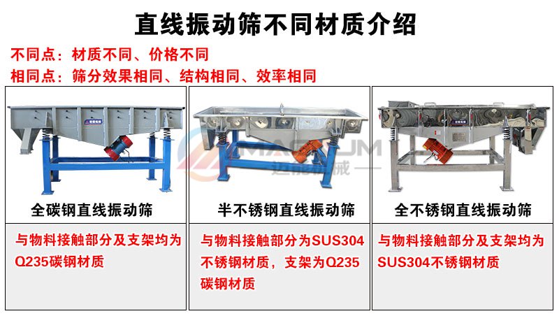 塑料顆粒直線振動篩