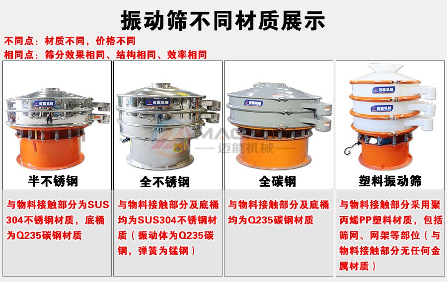 鹽振動篩不同材質